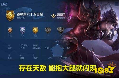 王者榮耀S24賽季黃刀流白起上線 真正的上分戰神