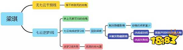 开发三年，《山海旅人》向玩家递出了一杯回味无穷的清茶