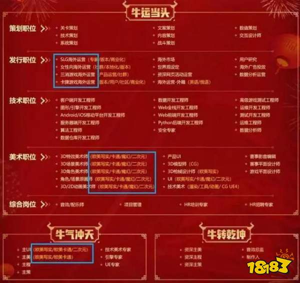 “低端”配置、后发制人！Free Fire为何能如此成功？