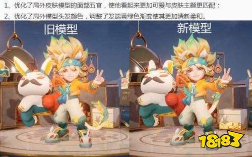 王者榮耀S24賽季典韋新皮膚上線 只要6元還不快買