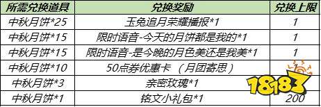王者荣耀S24赛季玉兔追月荣耀播报怎么得 获得方法是什么