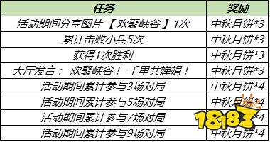 王者荣耀S24沈梦溪乐团寄思优惠卡怎么得 优惠卡获得办法