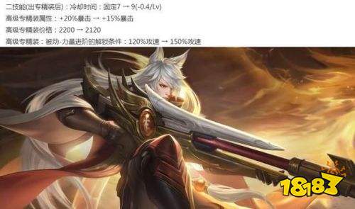 王者榮耀S24賽季體驗服專屬裝備改動 多位英雄再次加強