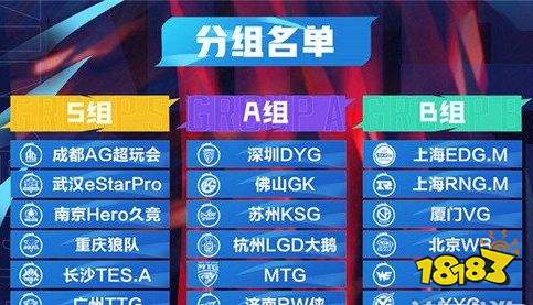 王者榮耀KPL秋季賽今天開賽 全新隊伍全新征途