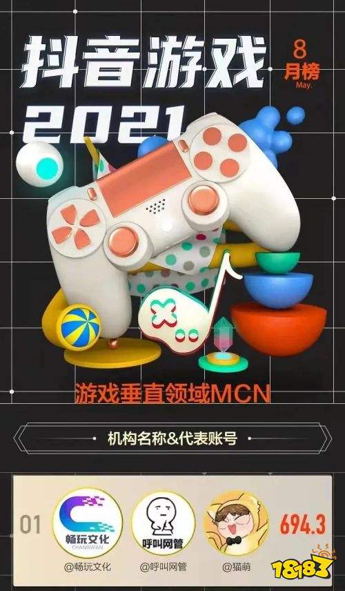 ​【首次入榜】入驻B站3个月，畅玩文化强势登上MCN内容影响力榜