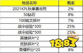 王者榮耀S25秋冬賽戰(zhàn)令升級(jí) 速領(lǐng)阿珂賽事星元
