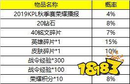 王者榮耀S25秋冬賽戰(zhàn)令升級(jí) 速領(lǐng)阿珂賽事星元