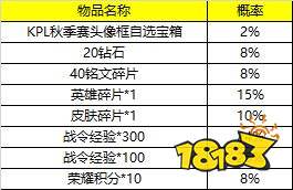 王者榮耀S25秋冬賽戰(zhàn)令升級(jí) 速領(lǐng)阿珂賽事星元
