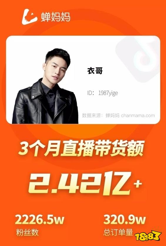 抖音衣哥怎么火的他是如何实现3个月内销售额破2亿的