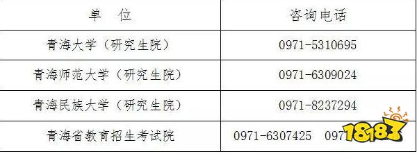 2022考研马上就要开始报名了，青海省教育招生考试院发出了考试公告，明确2022研究生网上报名时间为2021年10月5日至10月25日，每天9:00—22:00。网上预报名时间为2021年9月24日至9月27日，每天9:00—22:00。请各位考生们仔细阅读下文。