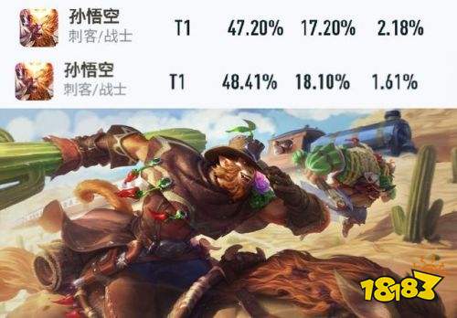王者榮耀S25賽季艾琳首日告捷 法師勝率全面上漲刺客暴跌