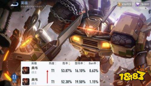 王者榮耀S25賽季重做后的奕星還需要時間證明 典韋登頂