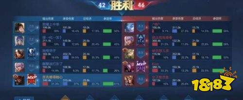 王者荣耀S25赛季最强典韦现身 出辅助装备打最高输出速学