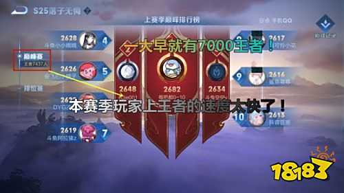 王者荣耀S25赛季辅助起飞 2k金币当3k花系统还给钱