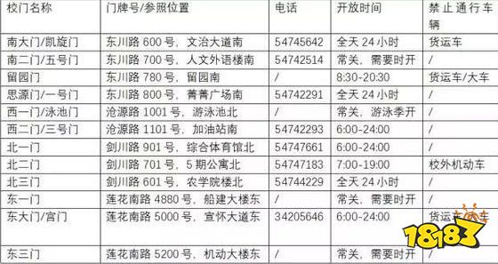 上海交通大学交通方便吗 交大周边有地铁吗