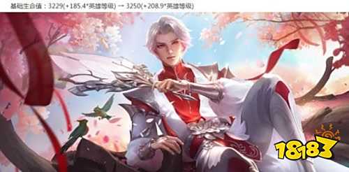 王者榮耀S25賽季新英雄金蟬曝光 多英雄削弱增強