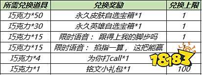 王者榮耀S25賽季10月活動正式上線 福利多多免費皮膚