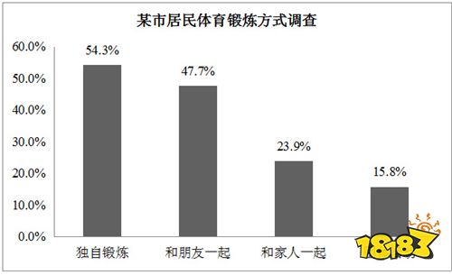 22考研英语二真题库 2021英语二真题及答案详解(五)