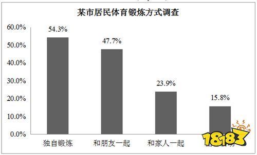 22考研英语二真题库 2021英语二真题及答案详解(五)