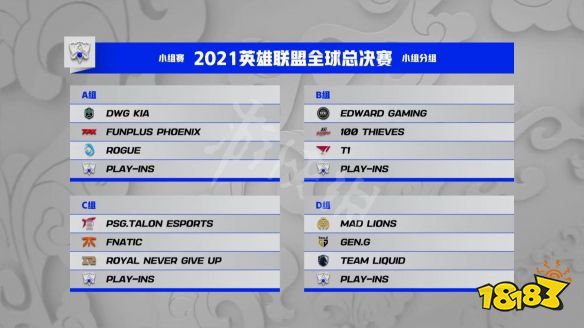 为什么很多人不看好RNG,觉得他们S11全球总决赛会止步八强?