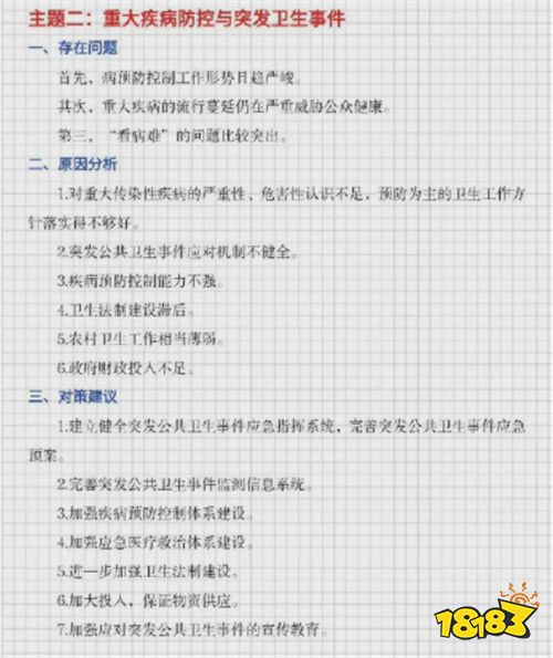 2022国考申论热点问题写作模版