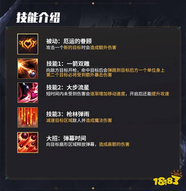 英雄聯盟手游賞金獵人厄運小姐怎么樣 賞金獵人厄運小姐詳解