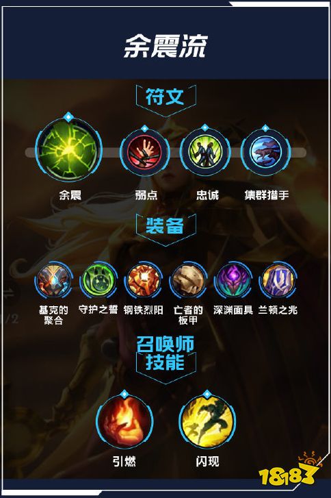 英雄聯(lián)盟手游曙光女神蕾歐娜怎么樣 曙光女神蕾歐娜詳解