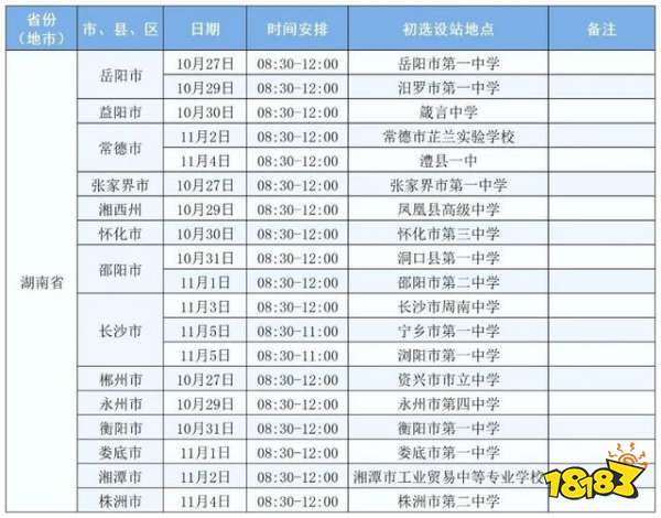 湖南省空军招飞初选检测时间安排公布 初选检测地点汇总