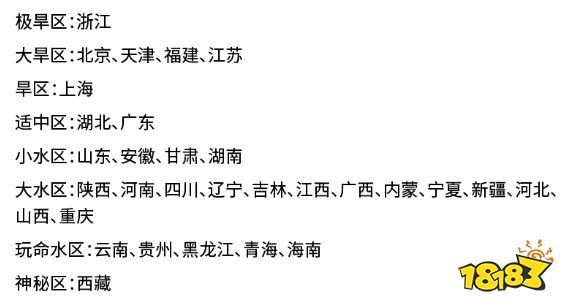 考研黑话大盘点 这些研究生考试黑话不懂会错过很多信息