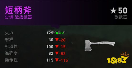 喋血复仇近战武器短柄斧介绍 喋血复仇短柄斧特性