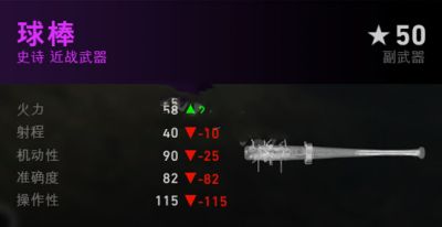 喋血复仇近战武器球棒介绍 喋血复仇球棒数据分享