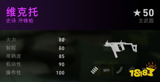 喋血复仇冲锋枪维克托介绍 喋血复仇维克托数据分享