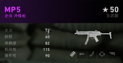 喋血复仇冲锋枪mp5介绍 喋血复仇mp5数据分享