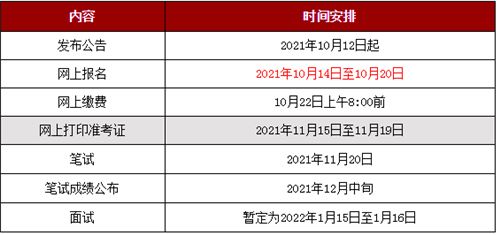 2021年下半年四川省考考试时间及报名入口
