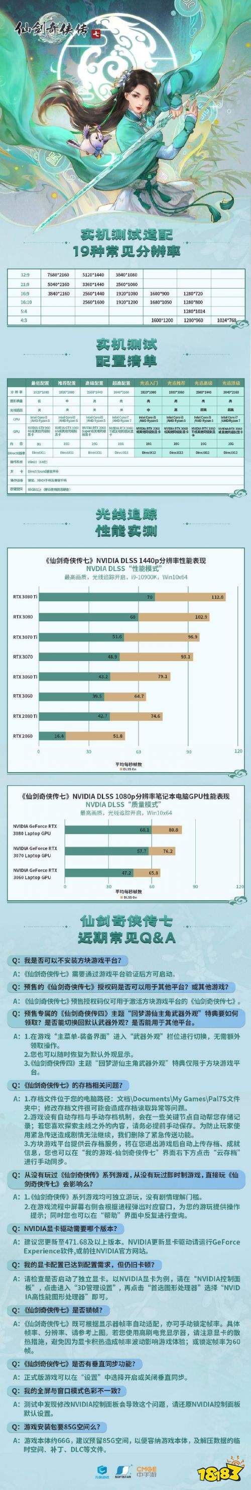 仙剑奇侠传7什么显卡能开光追 游戏配置表公布