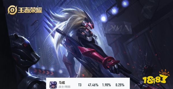 王者荣耀S25赛季对抗路强势英雄推荐,这几位上分必备!