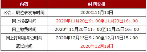 2022山东省公务员考试报名时间及报名入口