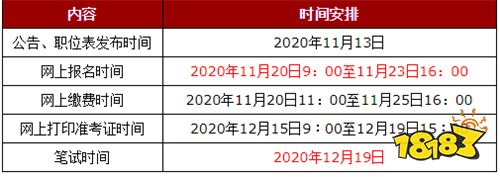 2022山东省公务员考试报名时间及报名入口