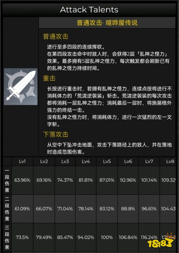 原神荒泷一斗五郎天赋命之座以及2.3版本新圣遗物详细讲解，可太强了