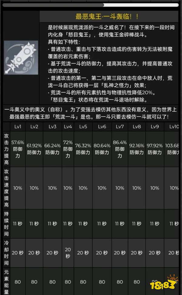 原神荒泷一斗五郎天赋命之座以及2.3版本新圣遗物详细讲解，可太强了