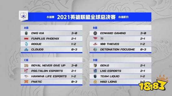 晨报|《怪猎:崛起》PC试玩版已上线 S11/Ti10战报