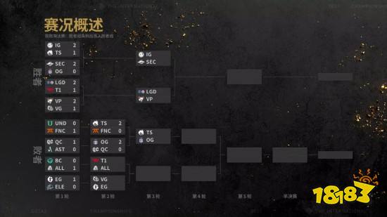 晨报|《怪猎:崛起》PC试玩版已上线 S11/Ti10战报