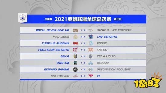 晨报|《怪猎:崛起》PC试玩版已上线 S11/Ti10战报