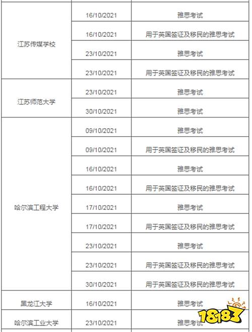 2021年10月次雅思考试取消考点场次汇总