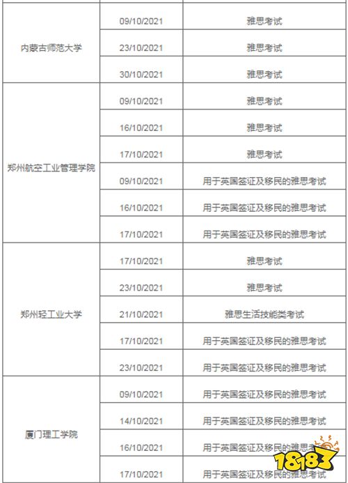 2021年10月次雅思考试取消考点场次汇总