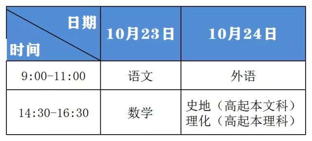 2021山东省潍坊市成人高考准考证打印入口与考试科目分享