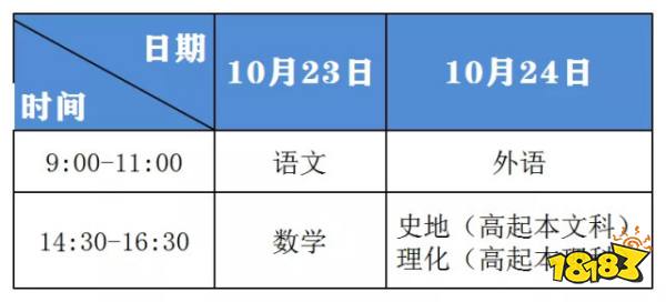 2021山东省潍坊市成人高考准考证打印入口与考试科目分享