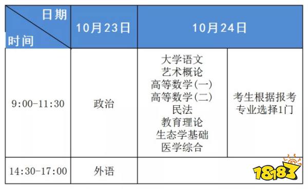 2021山东省潍坊市成人高考准考证打印入口与考试科目分享