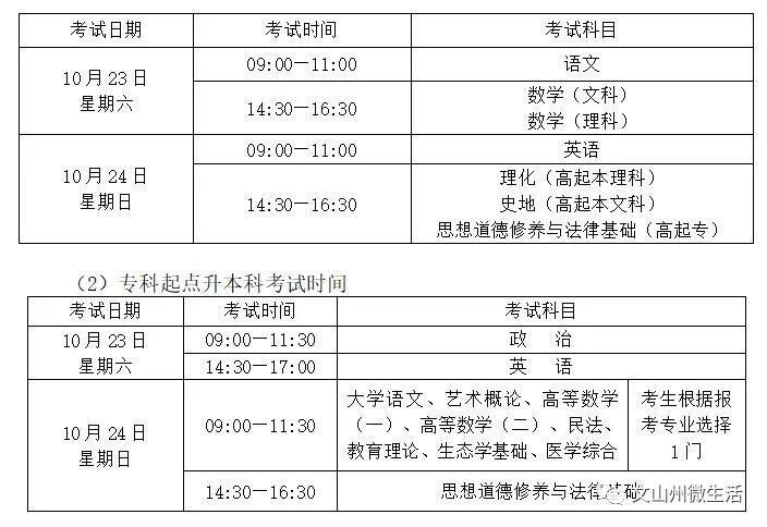 云南省成人高考考试科目和考试时间一览 准考证打印时间公布