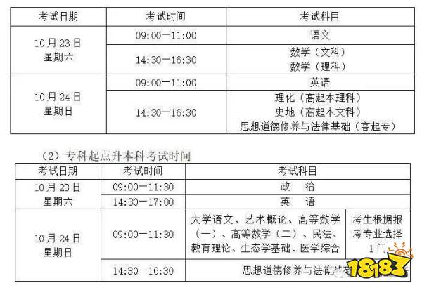 云南省成人高考考试科目和考试时间一览 准考证打印时间公布